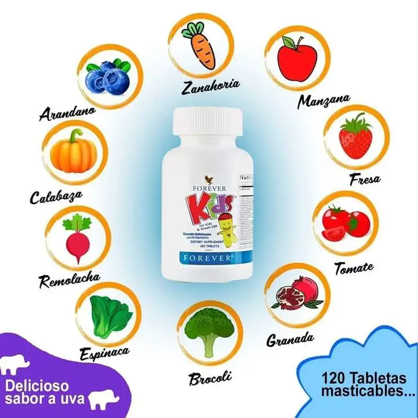 Vitaminas para niños – Forever Kids